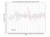 sys1_20m_40m_comparison_east1